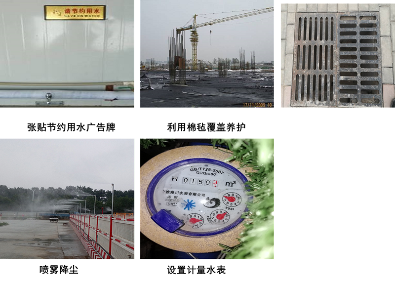 節水與水資源利用實(shí)施措施.png