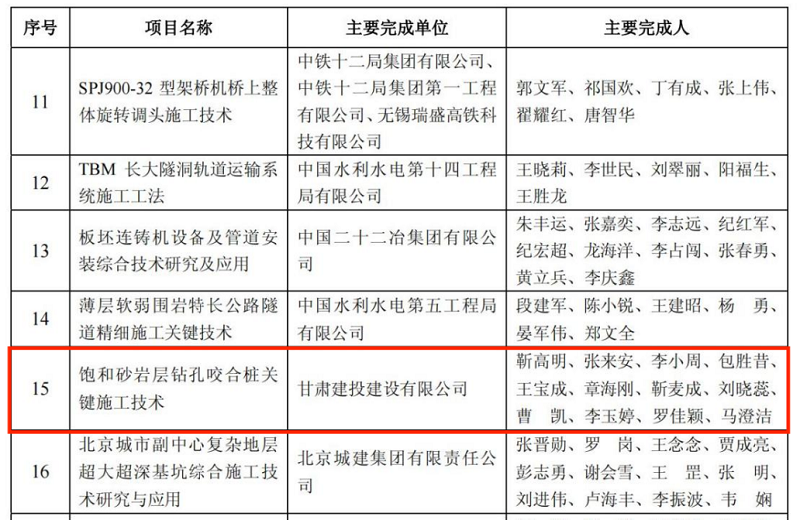 微創(chuàng  )新圖片2.png
