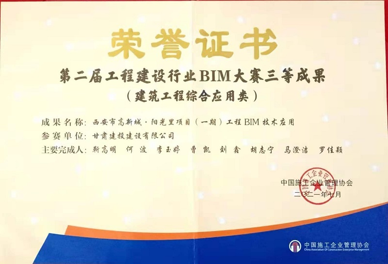2021年全國B(niǎo)IM三類(lèi)成果.jpg